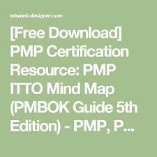 Free Download Pmp Certification Resource Pmp Itto Mind Map