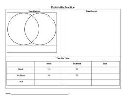 Get Students To Practice Organizing Data In Three Different Ways Given Data In A Venn Diagram A Story A Two Way Table Or A Tree Diagram Venn Diagram Diagram