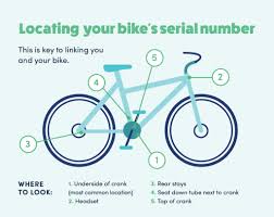 Ashley furniture serial number lookup. Giant Frame Number Lookup Cheap Online Shopping