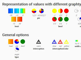 Jquery Pie Chart Plugins Jquery Script