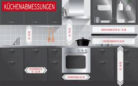 Erfahren Sie Welche Masse Und Abstande Bei Der Kuchenplanung Wichtig Sind Von Der Richtigen Arbeitshohe In Der Kuche Bis Kuchenmasse Kuchen Planung Kuche Hohe