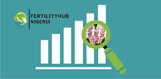 How much does ivf really cost? A Comprehensive Ranking Of Fertility Clinics In Nigeria Fertility Hub Nigeria