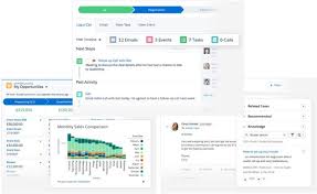 Giá phần mềm CRM như thế nào là hợp lý cho doanh nghiệp?