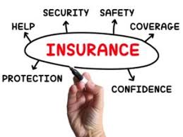 Do you need life insurance. When Do You Need A Life Insurance Entrepreneurship Life