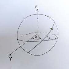 After you have managed to draw block letters, the next step is to make the blocks appear like 3d graffiti letters.the easiest way to achieve the 3d effect is to draw small diagonal lines at every corner of your block letters (see image below for details, red circle). Arcs On 3d Sphere Tex Latex Stack Exchange