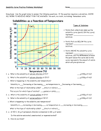 On a solubility curve, the lines indicate the concentration of a explain. Solubility Curve Practice Problems Worksheet 1