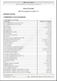 Ford focus (2004) távirányító rezonátor beazonosítás/beszerzés. Ford Focus Mk2 2 5 Ph8m5t Full Wiring Diagram Service Manual Download Schematics Eeprom Repair Info For Electronics Experts