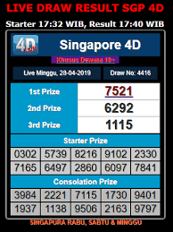 Pin On Result Sgp