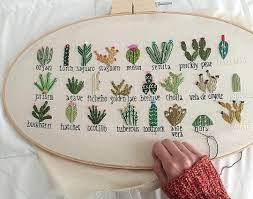 They require very little maintenance and multiply easily. Starting This Year Almost Sending This Cacti Library To A New Happy Home Cactus Cacti Cactus Embroidery Embroidery Patterns Hand Embroidery