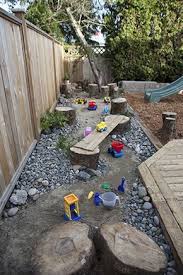 Sehr Coole Idee Fur Jungs Dann Nochne Pumpe Fur Wasser Toll Zum Spielen Und Kein Sand Im Haus Play Area Backyard Backyard Play Backyard Playground