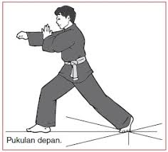 Cara memutihkan tangan dan kaki dengan cepat. 5 Teknik Pukulan Dalam Pencak Silat Dan Cara Melakukannya Haloedukasi Com