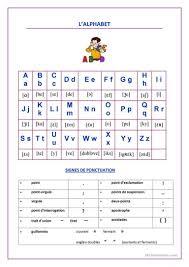L'alphabet grec est bien sûr utilisé pour écrire le grec ainsi que toutes les autres langues helléniques comme le pontique et le cappadocien. French Alphabet And French Accents Lessons Blendspace