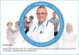 Primary Care Physician And Family Doctors Urgent Care Amp Walk In Clinic For Adults And Children Find Walk In Clinic Primary Care Physician Primary Care