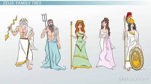 The Family Tree Of The Greek God Zeus