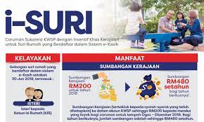 Caruman suri rumah ini akan. Semakan Status Isuri Kwsp Bantuan Suri Rumah Rm480 Setahun Detik Info