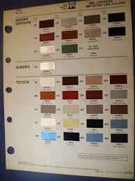 Image result for Deep Blue 1984 Datsun