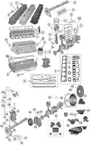 Buy jeep grand cherokee parts online at partsgeek. 1987 2006 Jeep 4 0l 242ci Inline 6 Cylinder Engine Replacement Parts Jeep Zj Jeep Xj Jeep