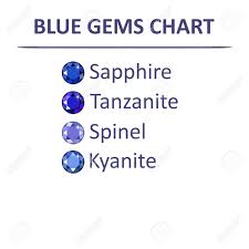 Low Poly Popular Gems Blue Color Graduation Chart Infographics