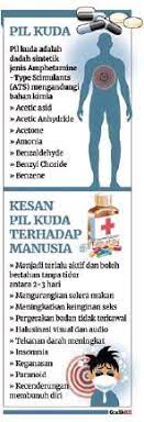 Before downloading you can preview any song by mouse over the play button and click play or click to. Sekolah Catat Peningkatan Kes Pil Kuda Dikenal Pasti Pressreader