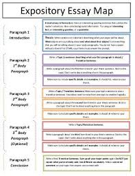 Expository Essay Map In 2020 Expository Essay Expository Essay Examples Informative Essay