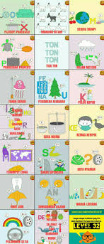 Kunci Jawaban Tebak Gambar Level 32 Kunci Jawaban Tebak Gambar