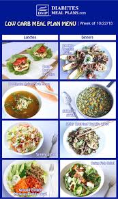 Had some technical difficulties with this video, but better a little late than never, right? Diabetic Meal Plan Week Of 10 22 18