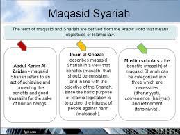 Shariah and maqasid al shariah, a brief overview. Foundation In Islamic Finance Dib2 Week 2 12 7 18 Elements Of Maqasid Syariah