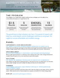 Est to australian central standard time. Renewable Appropriate Energy Laboratoryupcoming Events Electricity Resilience In The Caribbean Webinar January 31 2018 2pm Est 11am Pst