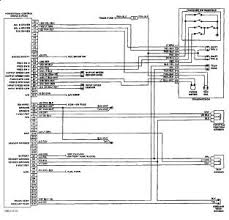It's important to know where the fuse box or panel in your jeep. 93 Z71 Wiring Diagram Wiring Diagram Networks
