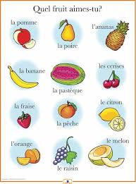 Frenchbook Les Fruits En Francais Fruit Apprendre L Anglais
