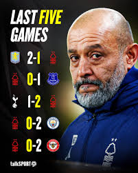 To all those criticising and moaning . Yes we have gone off the boil and  yes a few poor performances have put pressure