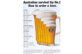 Between tablespoons to teaspoons, ounces, milliliters, cups, and pints, you can find them all depending on the recipe that you are following. 5 Beer Glass Sizes In Australia Explained Man Of Many