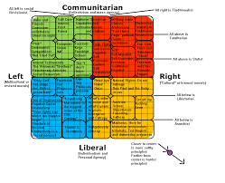 Another Great Political Chart Imgur