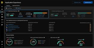 Autonomes Management der digitalen Benutzererfahrung (ADEM)