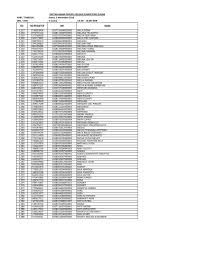 Buat kamu yang sudah mendaftarakan diri sebagai cpns, harus memiliki bekal untuk menghadapi tes atau ujian yang nanti akan diberikan sebagai proses rekrutmen. Bkpsdm Kabupaten Landak