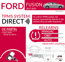 Tpms Diagnostic Information Ford Fusion 2016 2018