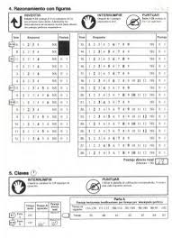 Protocolo Wisc Iv Pruebas Psicologicas Aprendizaje Significativo Aprendizaje