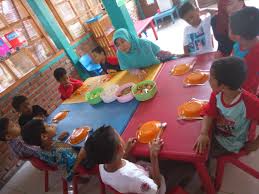 Inilah beberapa kegiatan di rumah yang bisa meningkatkan kreativitas anak tk selama di rumah menggambar dan mewarnai adalah kegiatan yang sangat mudah untuk mulai diberikan pada anak tk. Budaya Makan Siang Di Tk Kreativa Sekolah Kreativa Yasmina