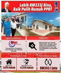 Konsep yang diketengahkan melalui program ini adalah menyediakan bantuan kewangan dan pengurusan bagi membolehkan pemohon memiliki rumah yang selamat dan selesa untuk mereka tinggal. Penang Kini 1 Projek Perumahan Rakyat Termiskin Pprt ÙÙŠØ³Ø¨ÙˆÙƒ