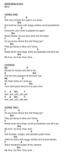 Breezeblocks 1 Ukulele Teacher Ukulele Songs Ukulele Ukelele Songs Easy uke chords in c tuning. breezeblocks 1 ukulele teacher