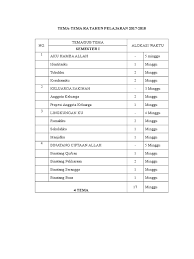 We did not find results for: Tema Rpph