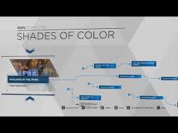 Detroit Become Human Shades Of Color Flowchart 100 Completion