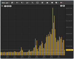 Gold News Is Now The Best Time To Buy Silver In 10 Years