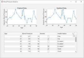 We'll keep the plot app designer provides a hold plot toggle using app designer. Reuse Code Using Helper Functions Matlab Simulink