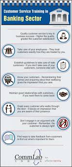 Here Is An Infographic On Tips To Train Your Customer Service Representatives In Ban Customer Service Training Customer Service Customer Service Representative