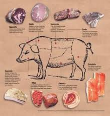 Und Gleich Noch Ein Beitrag Zum Thema Wursten Diesmal Geht S Um Das Selbermachen Von Chorizo Einer Rohen Lebensmittel Rauchern Fleisch Kochen Fur Anfanger