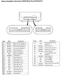 Acura legend starting system wiring diagram. 1992 Acura Radio Wiring Diagram Schematic 1998 Ford Ranger Electrical Wiring Diagrams Bestwirings Au Delice Limousin Fr