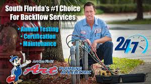 Check spelling or type a new query. Understanding What Is Involved In The Backflow Testing Process