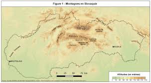 État d'europe centrale la slovaquie est limitée au nord par la pologne à l'est par l'ukraine au sud par la hongrie à l'ouest par l'autriche et la république drapeau de la slovaquie. Les Cooperatives De Montagne En Slovaquie