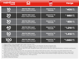 Indihome wifi, paket indihome, indihome call center, indihome login, paket indihome 2021,pasang indihome nomer telpon sales marketing internet indihome semarang ungaran ambarawa kendal hub : Harga Paket Indihome Fiber Paling Terbaru Paketaninternet Com